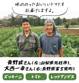 生産者