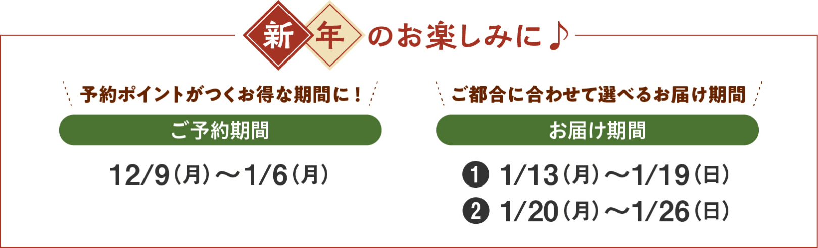 ご予約期間/お届け期間