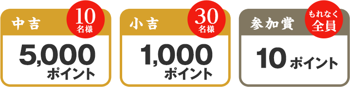 2024-25　おみくじ