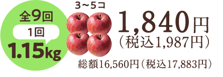 cv