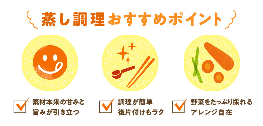 蒸し調理おすすめポイント