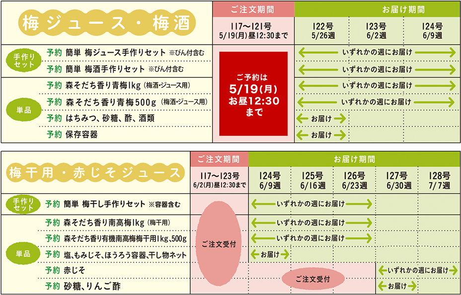 ご注文・お届けカレンダー
