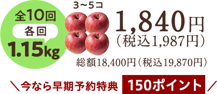 cv