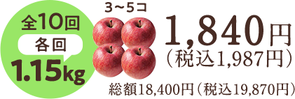cv
