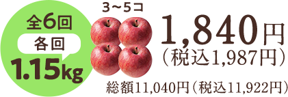 cv