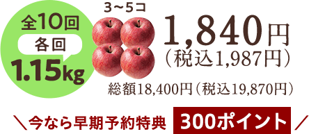 cv