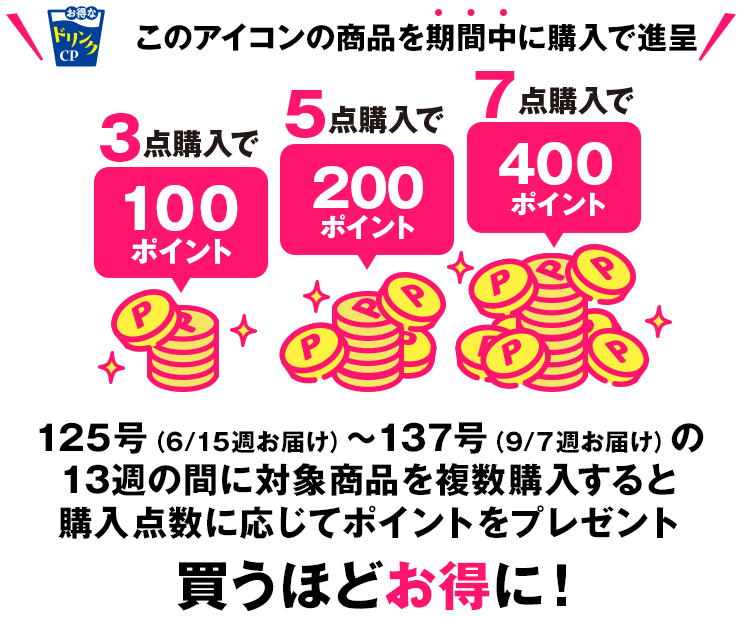 買うほどお得