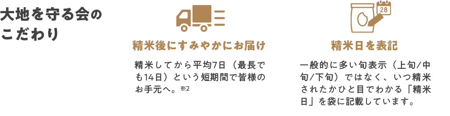 大地を守る会のこだわり