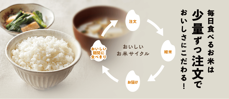 少量お届けお米 タイトル