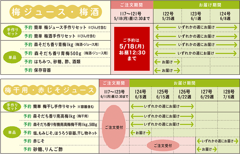ご注文・お届けカレンダー