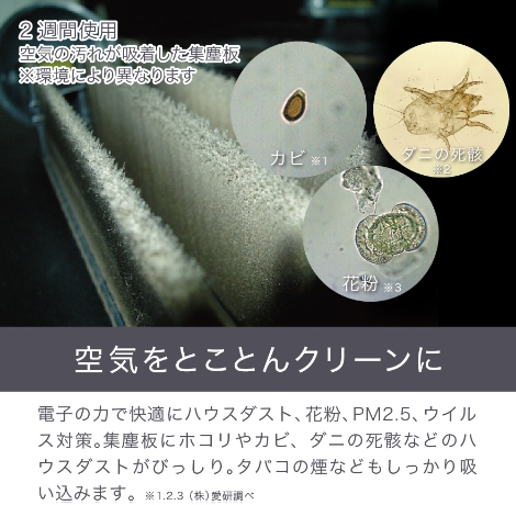 空気をとことんクリーンに