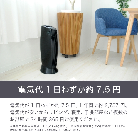 電気代1日わずか約7.5円