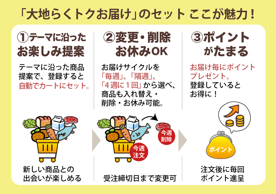 メインイメージ