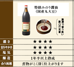 特級 みのり醤油（国産丸大豆）