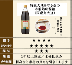 特級 大地を守る会の木桶熟成醤油（国産丸大豆）