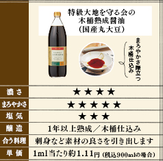特級 大地を守る会の木桶熟成醤油(国産丸大豆)