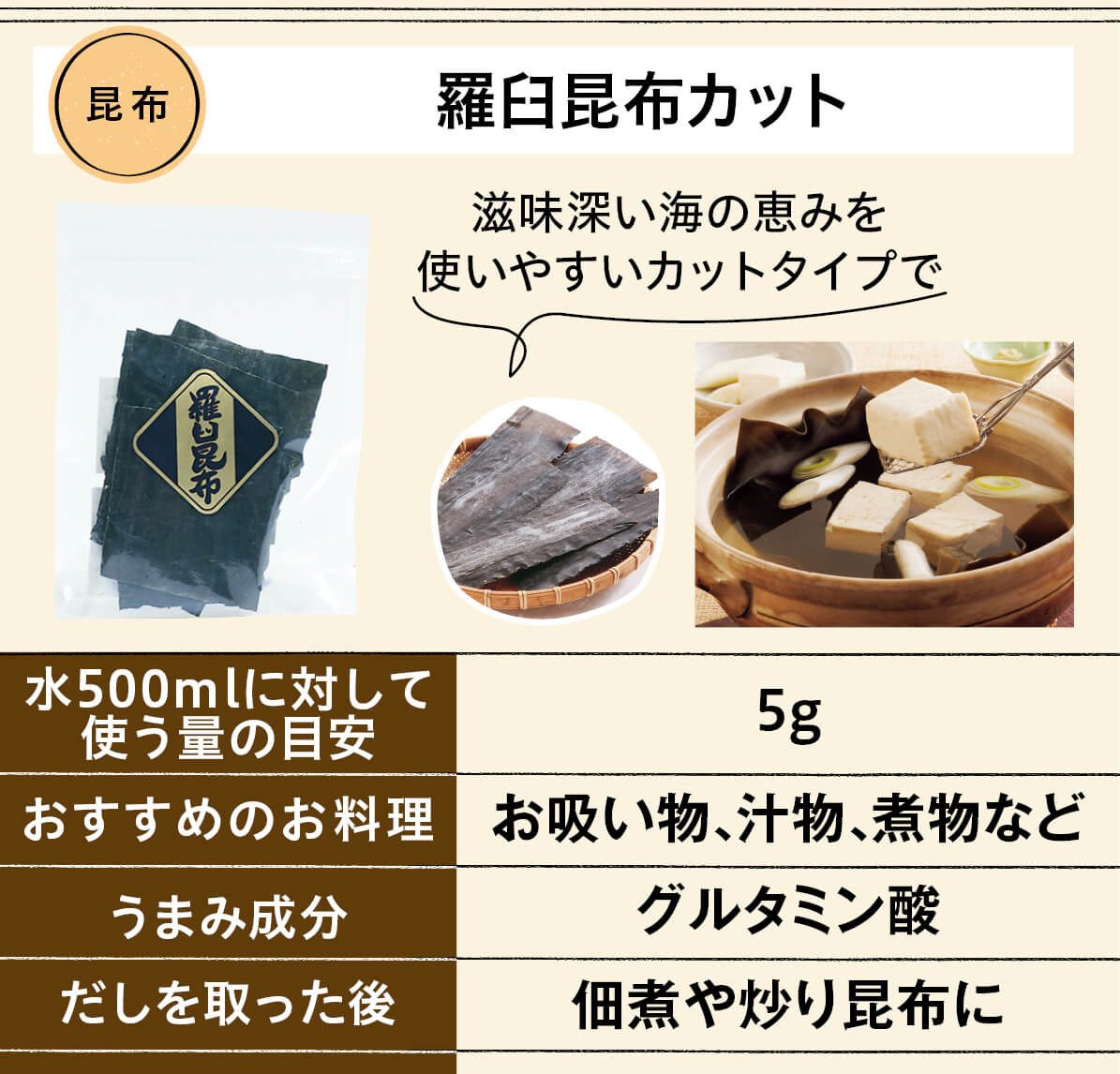 煮干し 有機野菜や自然食品の購入は大地を守る会のお買い物サイト