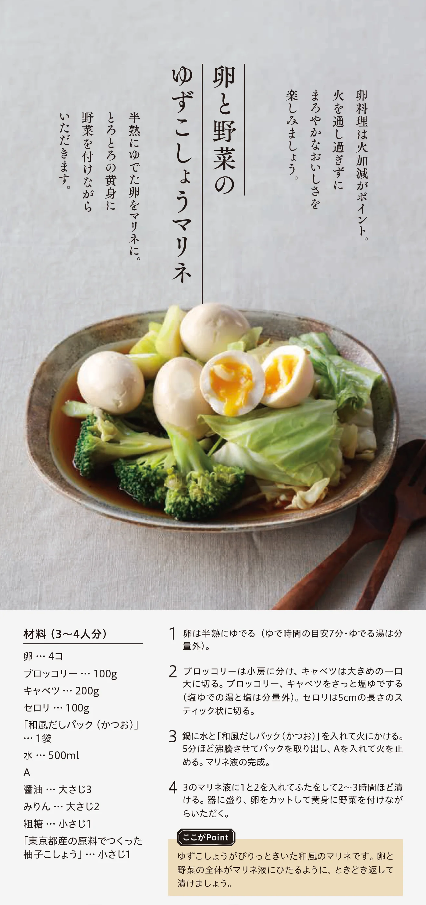 今週のレシピ02