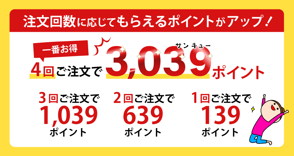 ポイント詳細