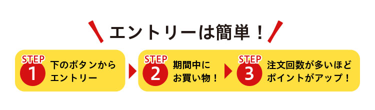 エントリー方法