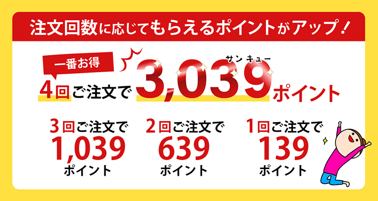 ポイント詳細