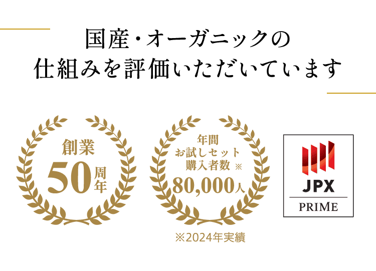 50周年