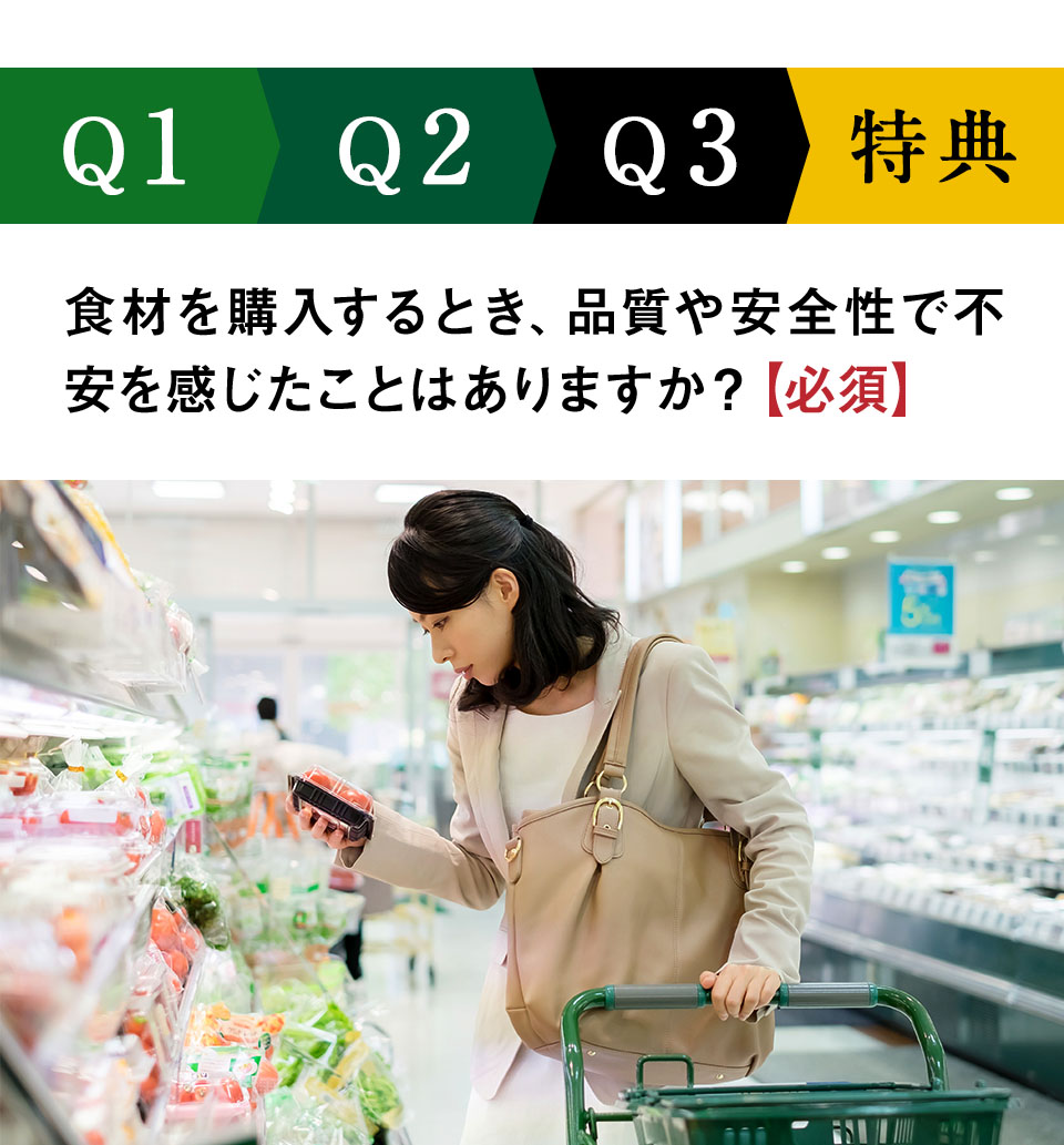 Q1普段食事の健康面を気にしていますか？