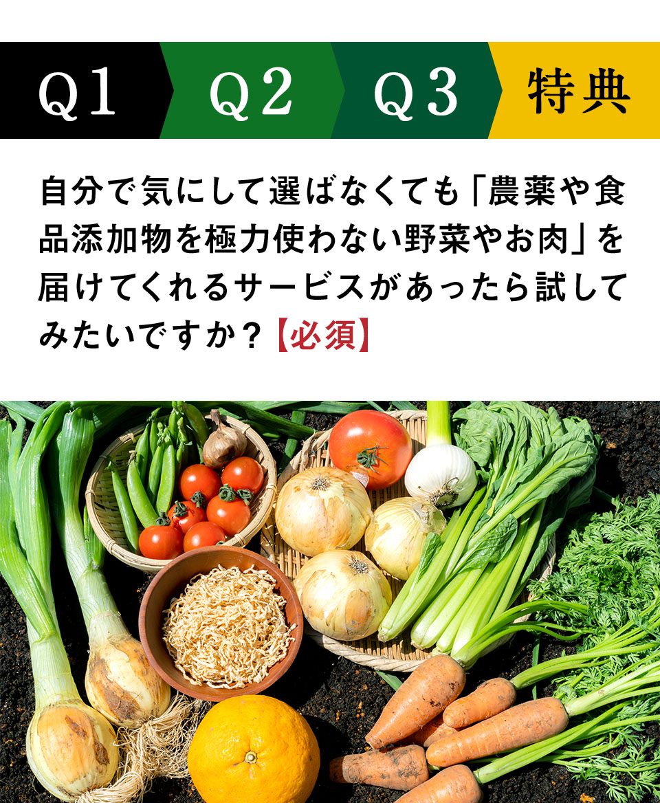 Q2からだにいい食材や、農薬を使わない野菜をおすすめの食べ方とセットで届けてくれるサービスがあったら、利用したいですか？