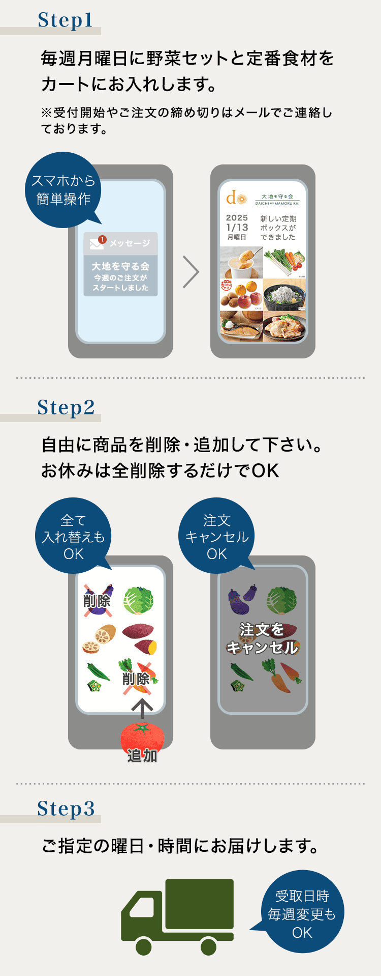 大地を守る会