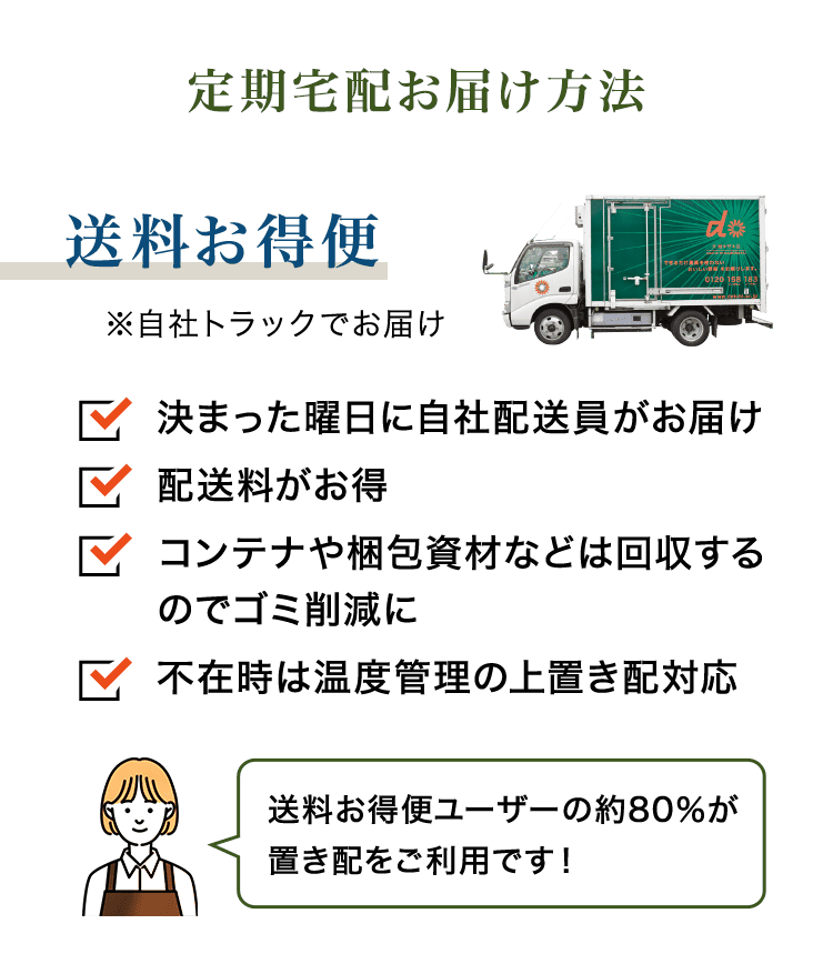 定期宅配お届け方法