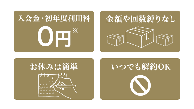 入会金 初年度利用料 無料