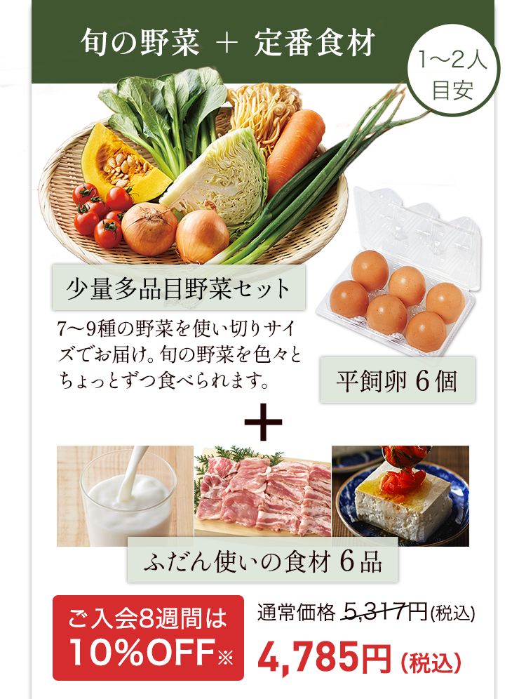 旬の野菜+定番食材