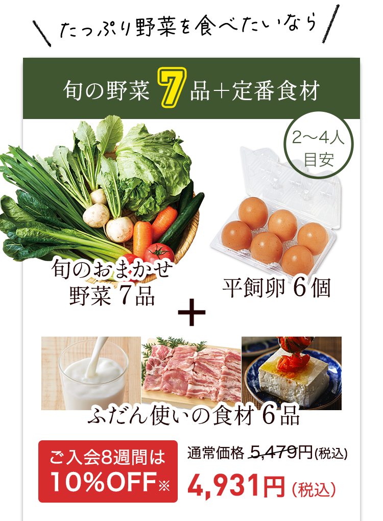 旬の野菜7品+定番食材