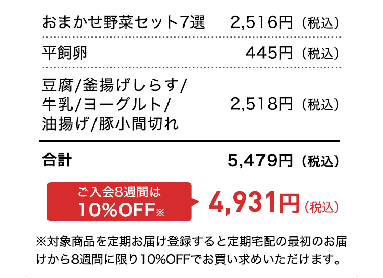 旬の野菜5品＋定番食材