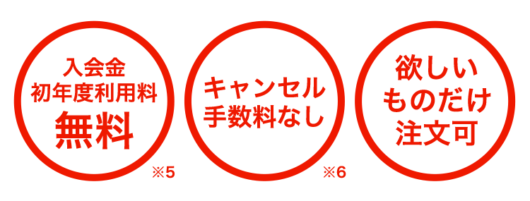 入会金 初年度利用料 無料