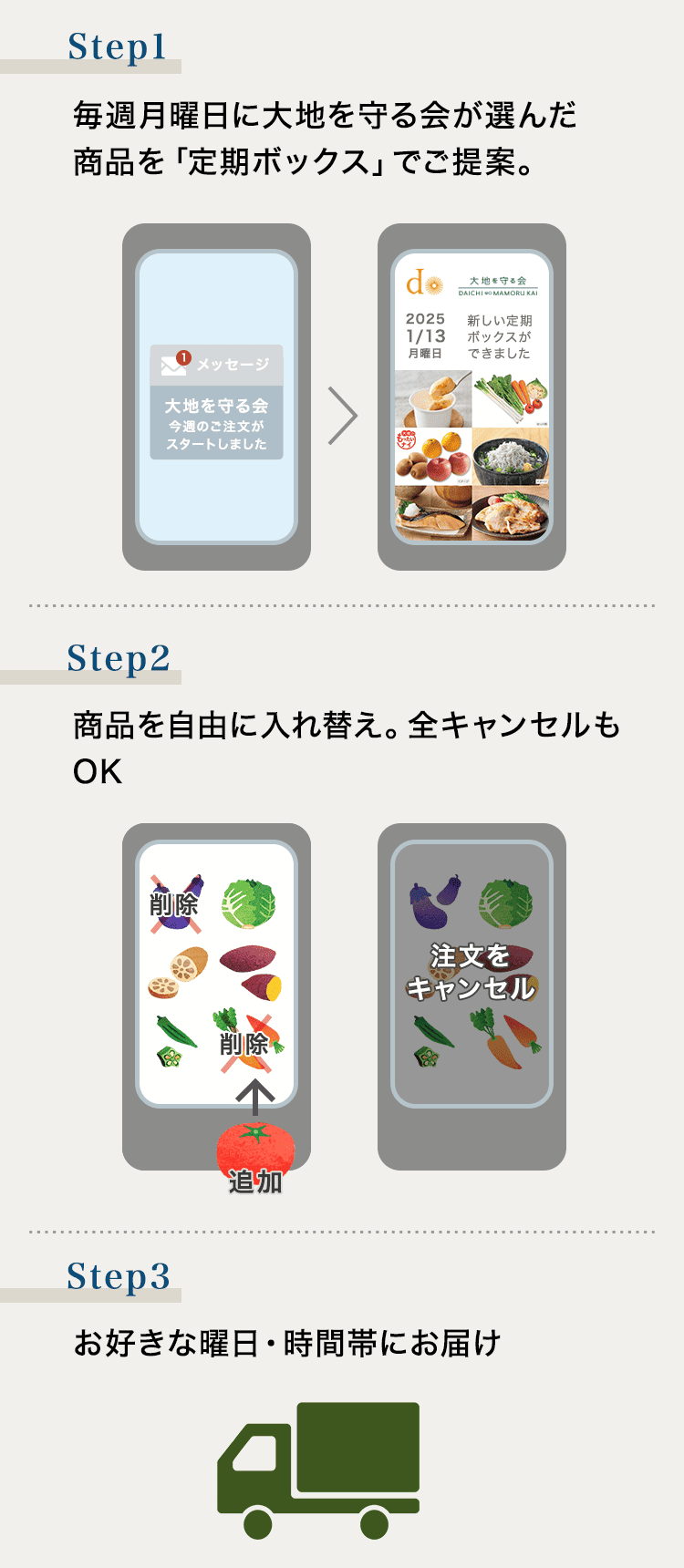 大地を守る会