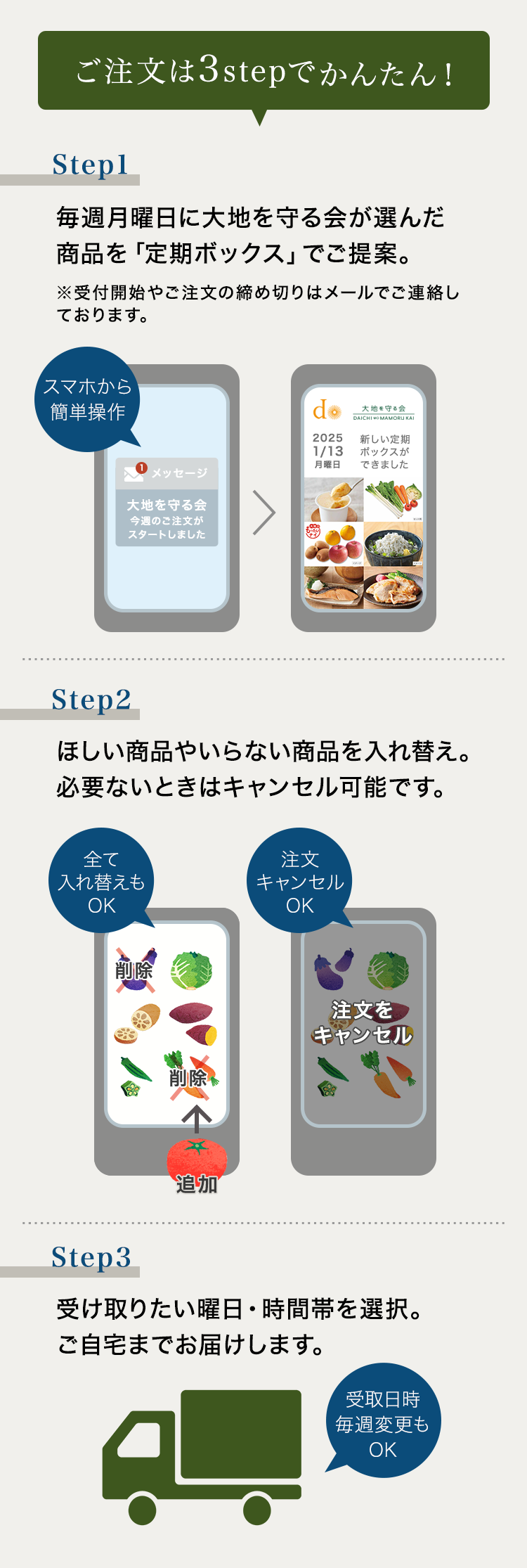 大地を守る会