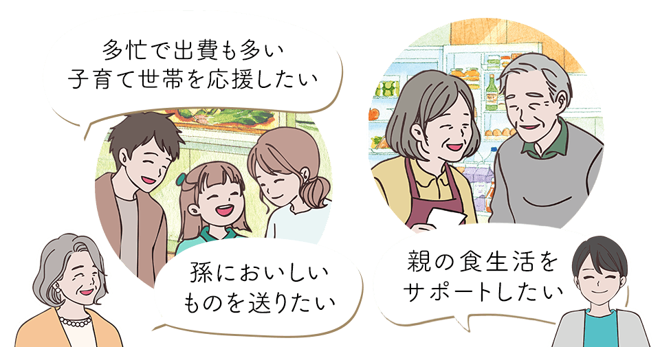 こんな方におすすめ