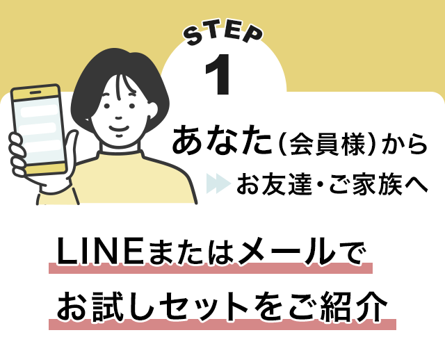 LINEまたはメールで紹介