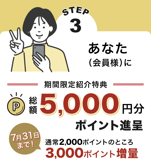 あなた(会員様)に