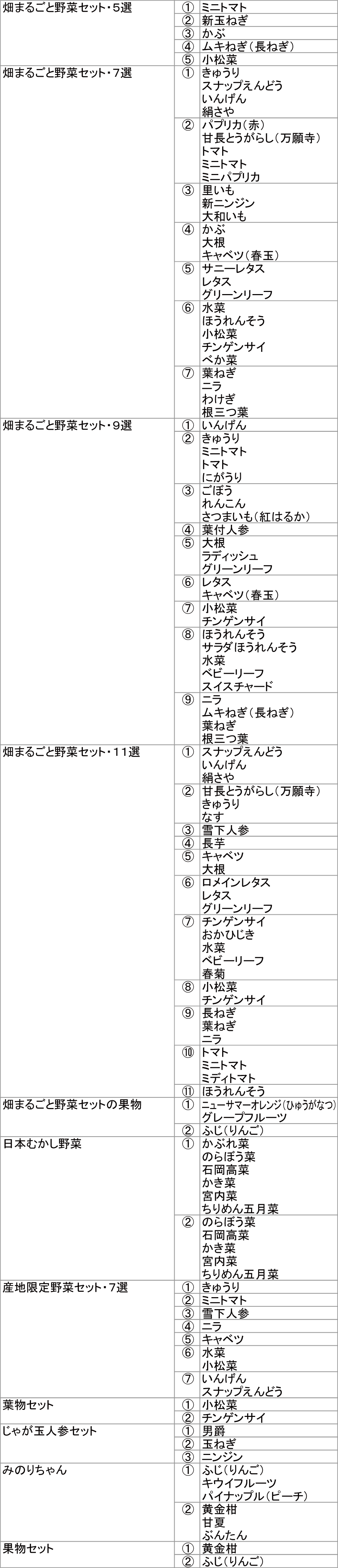 全幅