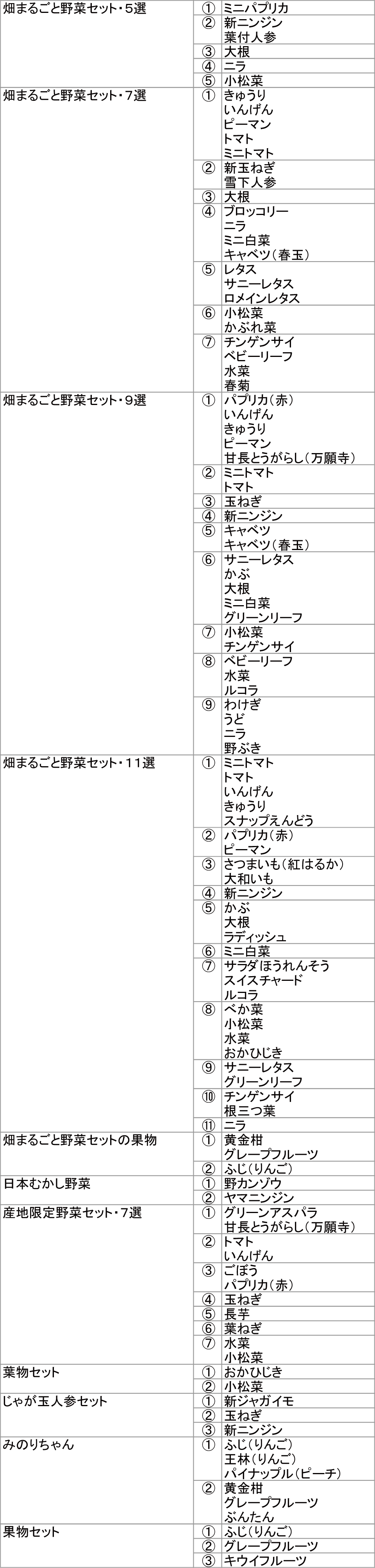全幅