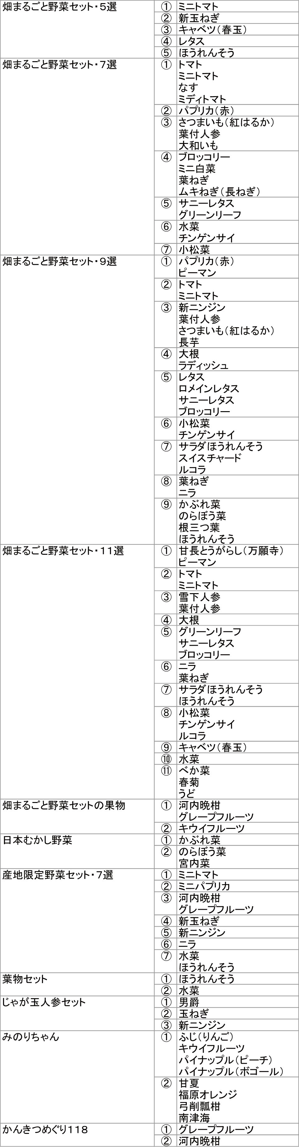 全幅