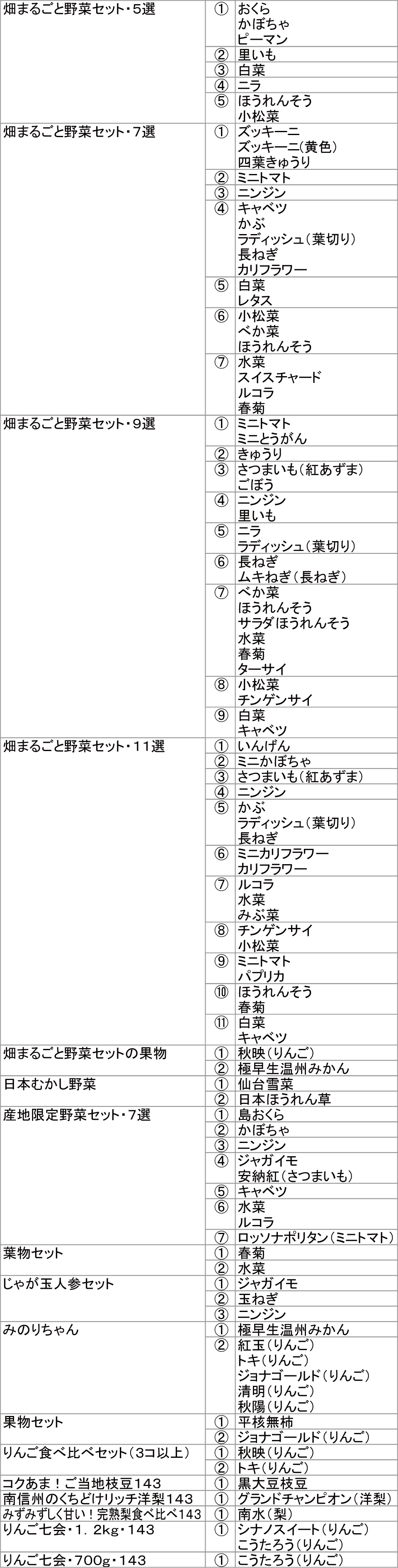 全幅