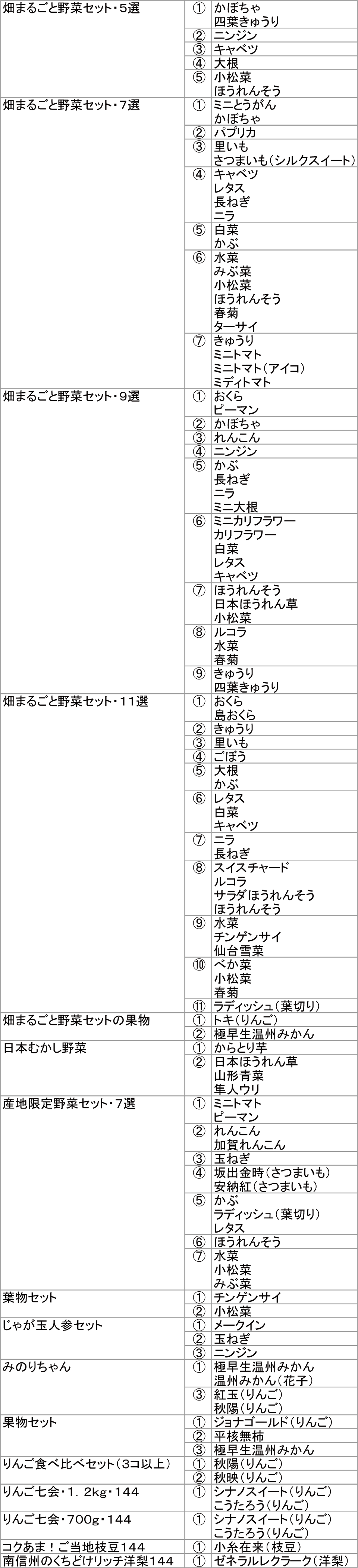 全幅