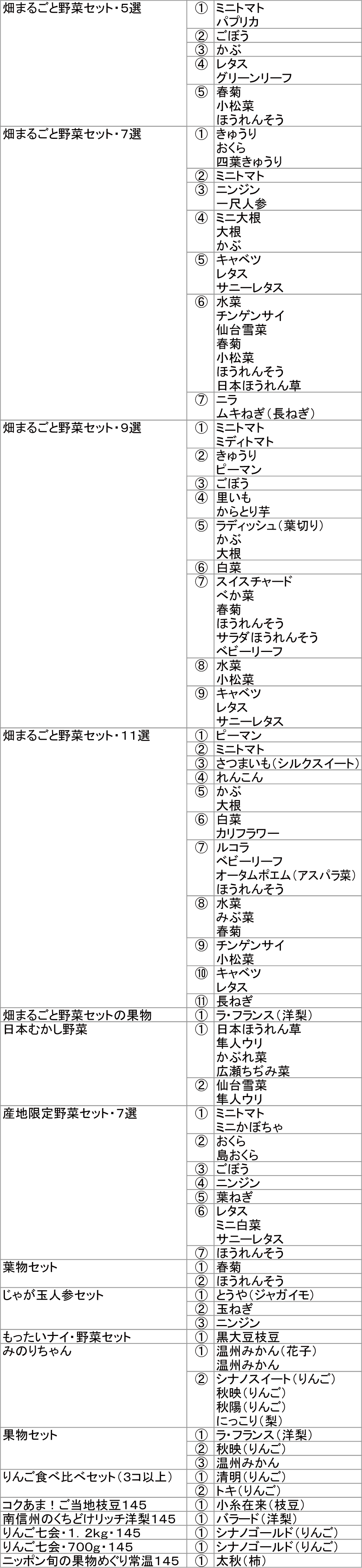 全幅