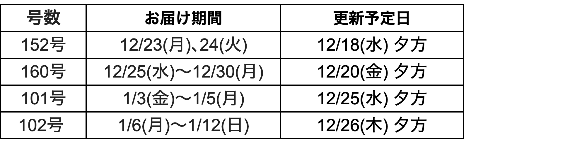 年末年始の告知