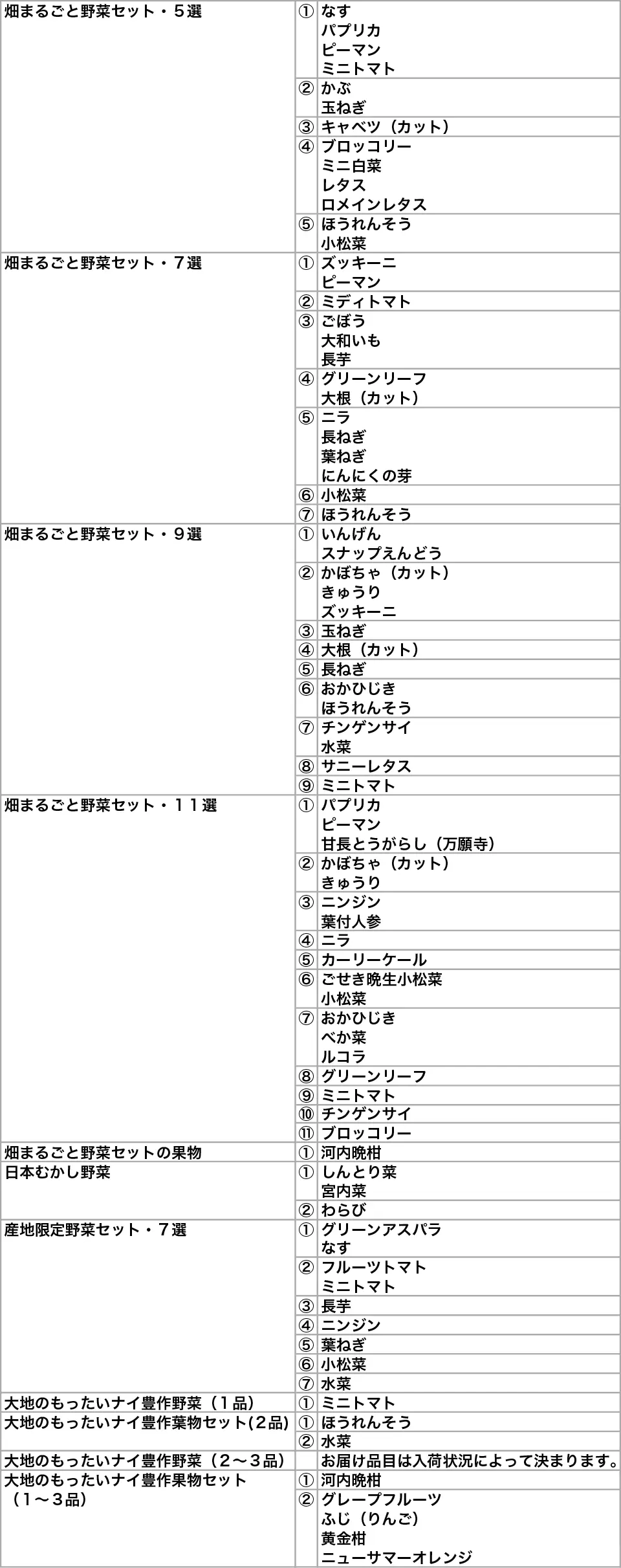 全幅