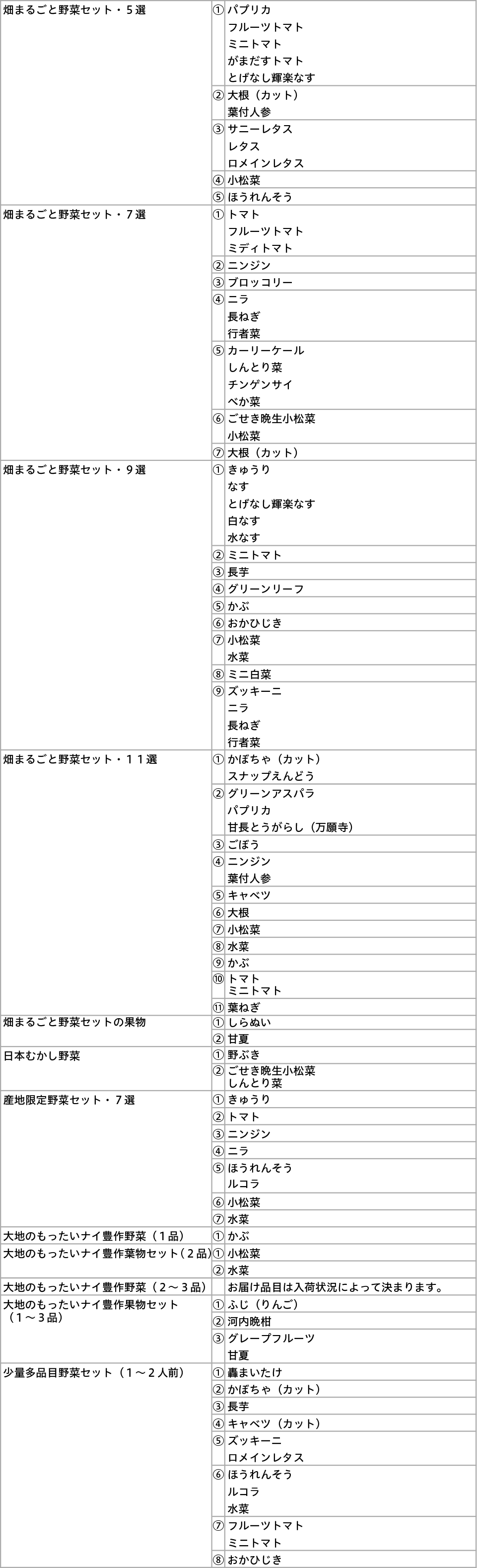 全幅