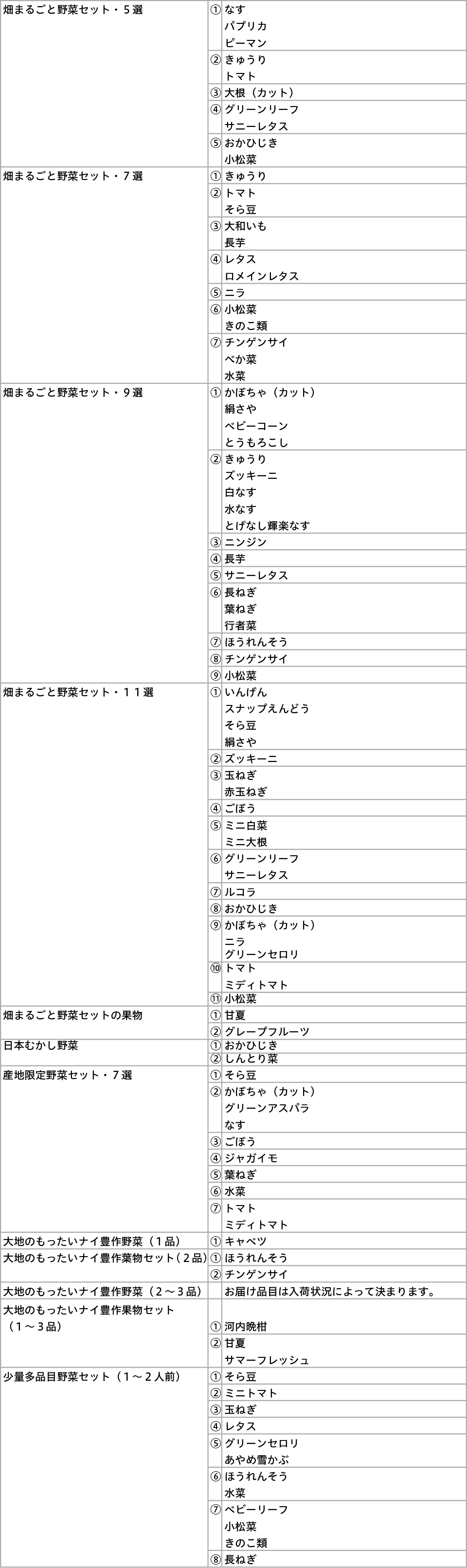 全幅